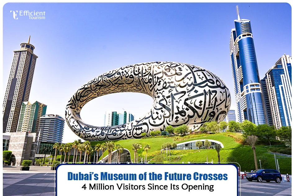Museum of the Future Visitors