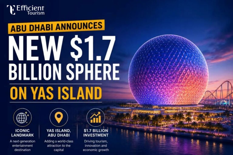 Abu Dhabi Reveals Giant Sphere Project on Yas Island
