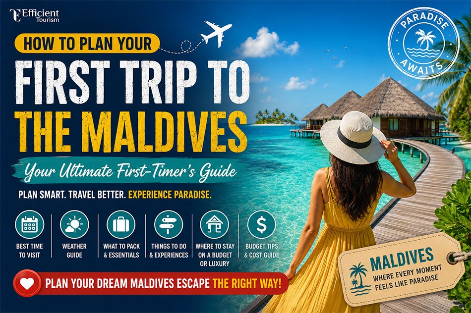 How to Plan Your First Trip to the Maldives